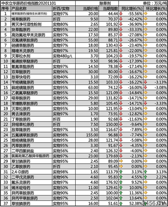���@좃r���ϝq��2020-11-4�����������݄��r���߄ݷ���